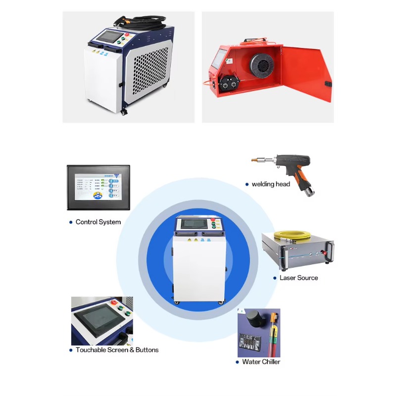 آلة لحام ليزر محمولة صناعية ثق - مراجعة Industrial Laser Brands وسعره