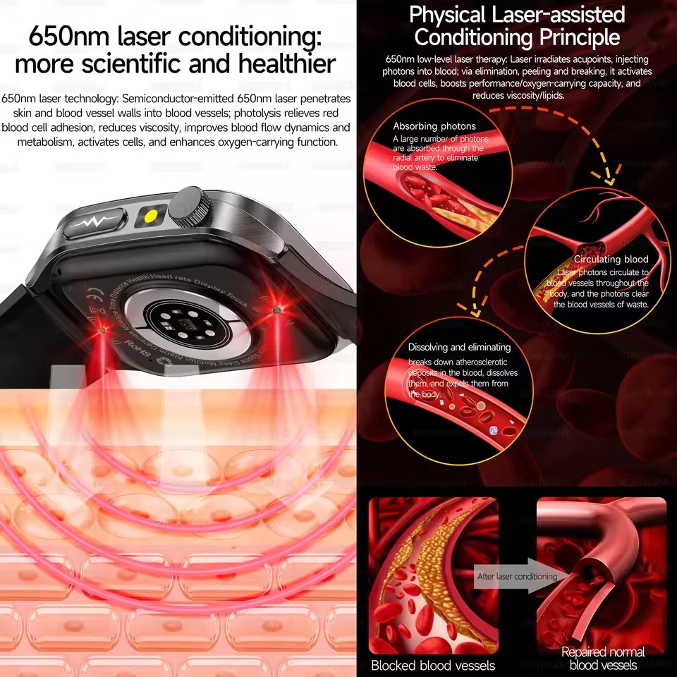 2026 جديد الصحة ساعة ذكية العل - مراجعة Industrial Laser Temperature Sensor وسعره