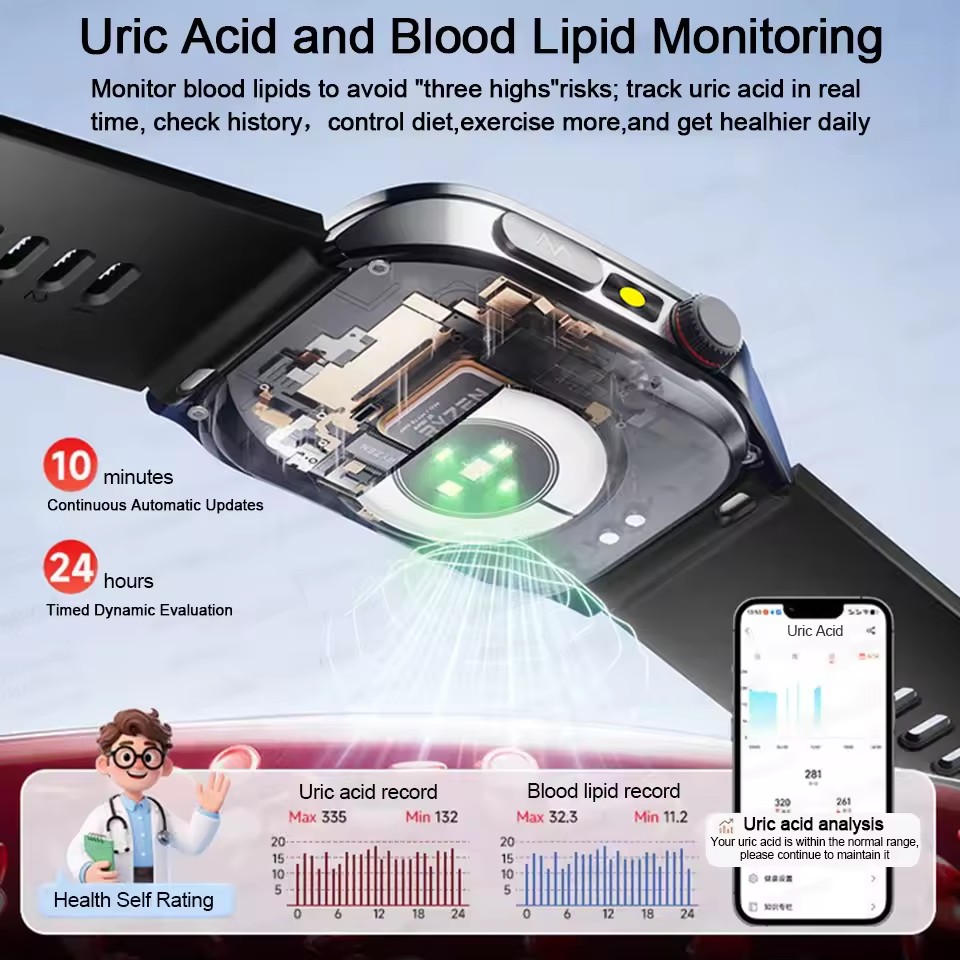 2026 جديد الصحة ساعة ذكية العل - مراجعة Industrial Laser Temperature Sensor وسعره