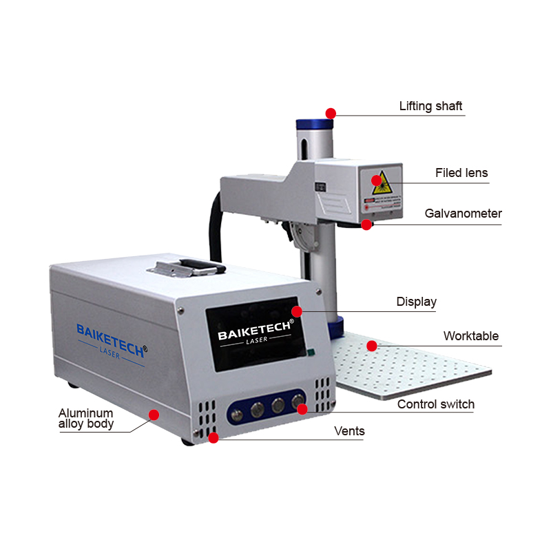 آلة نقش بالليزر عالية السرعة 2 - مراجعة Industrial Laser Engraving Machine For Metal وسعره