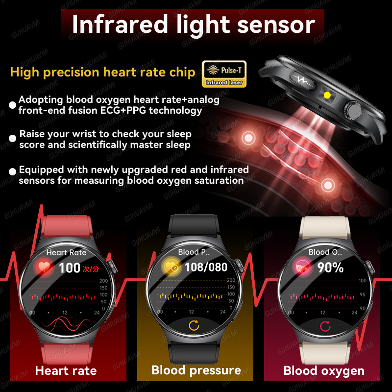 ساعة ذكية جديدة 2026 للتشخيص ا - مراجعة Industrial Laser Temperature Sensor وسعره