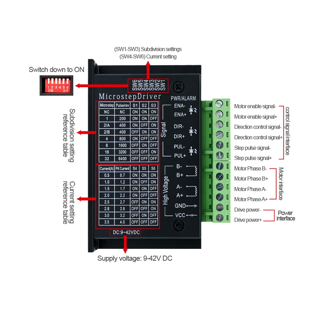 HLTNC TB6600 نسخة مطورة 42/57/ - مراجعة Stepper Driver Cnc وسعره