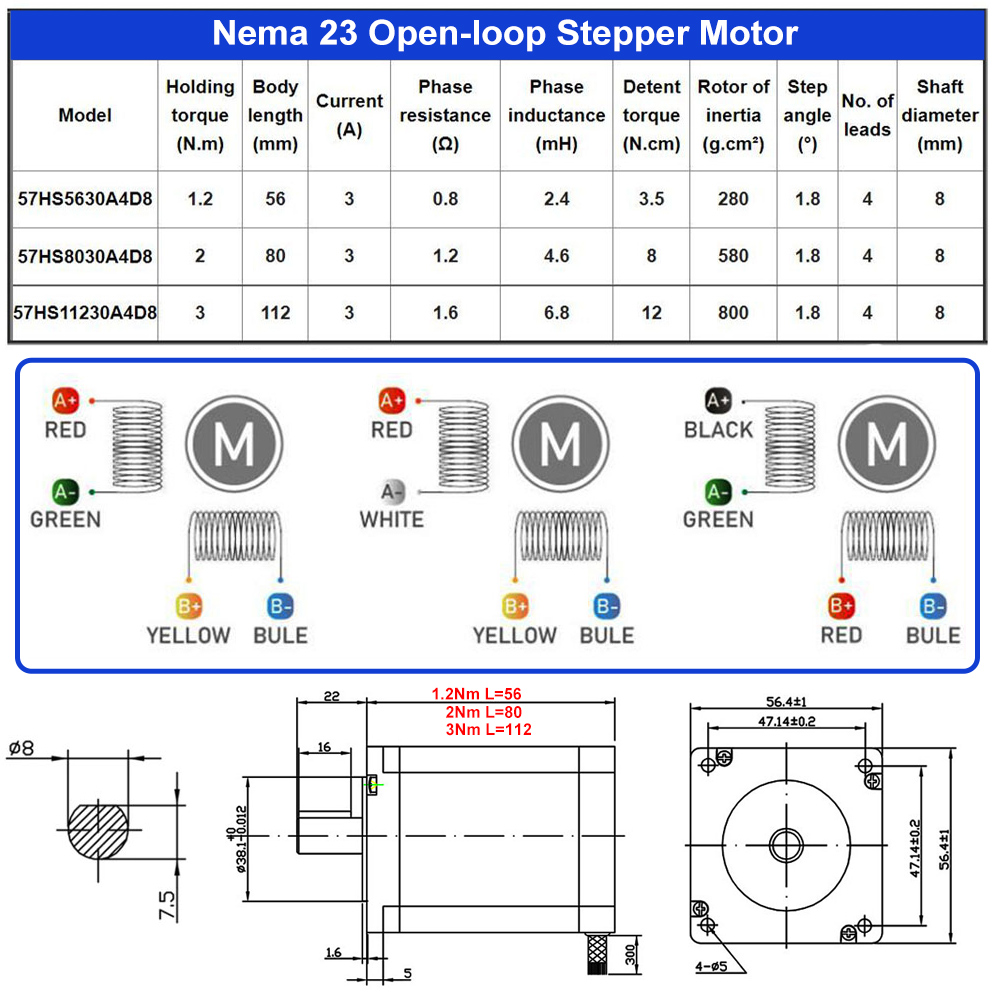 مجموعة محرك ستيبر مغلق الحلقة  - مراجعة Stepper Driver Cnc وسعره