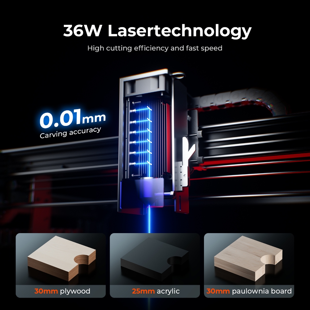 ماكينة نقش بالليزر ACMER S2 PR - مراجعة Laser Engraving Software وسعره