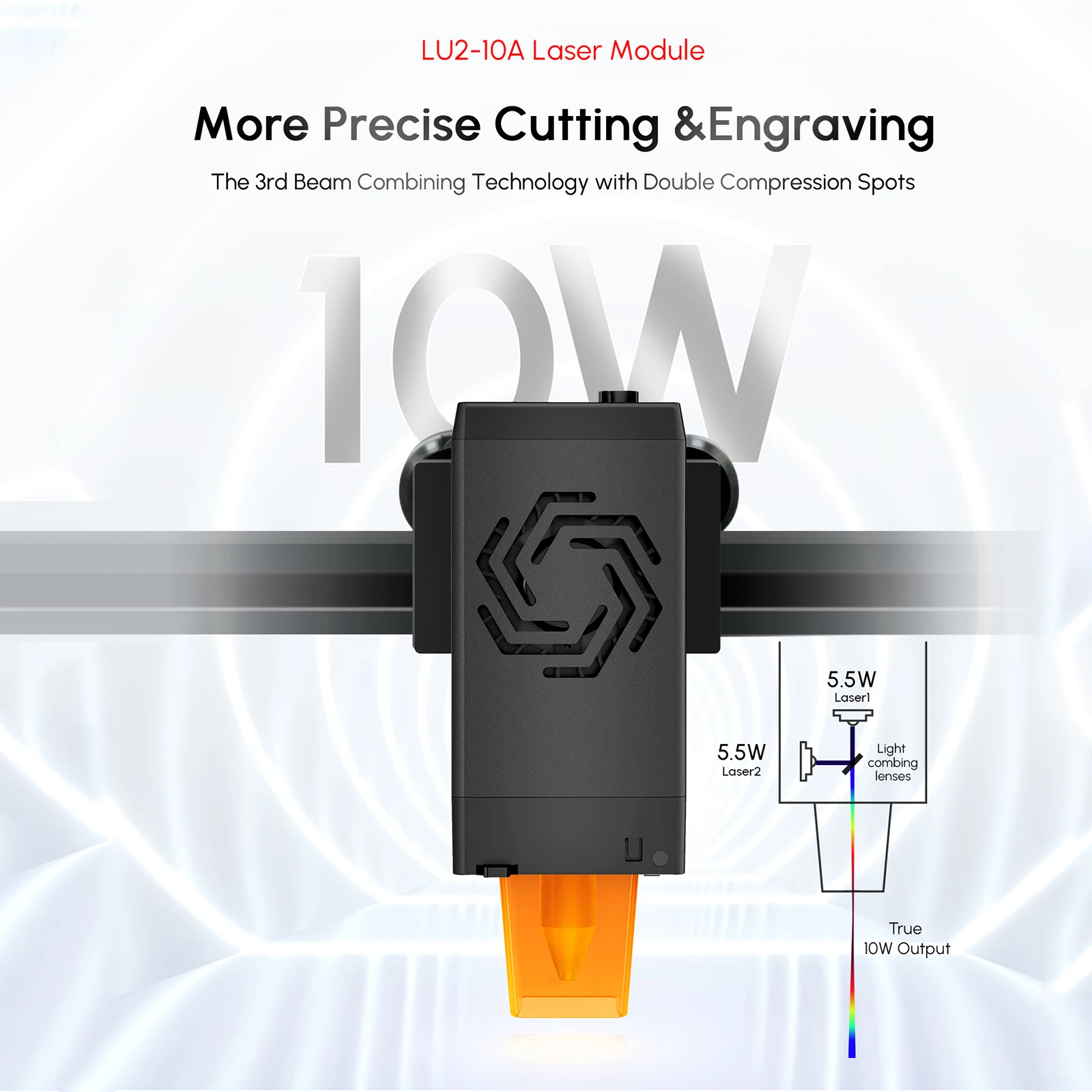 ORTUR LU2-10A 10 واط وحدة ليزر - مراجعة Laser Engraving Software وسعره