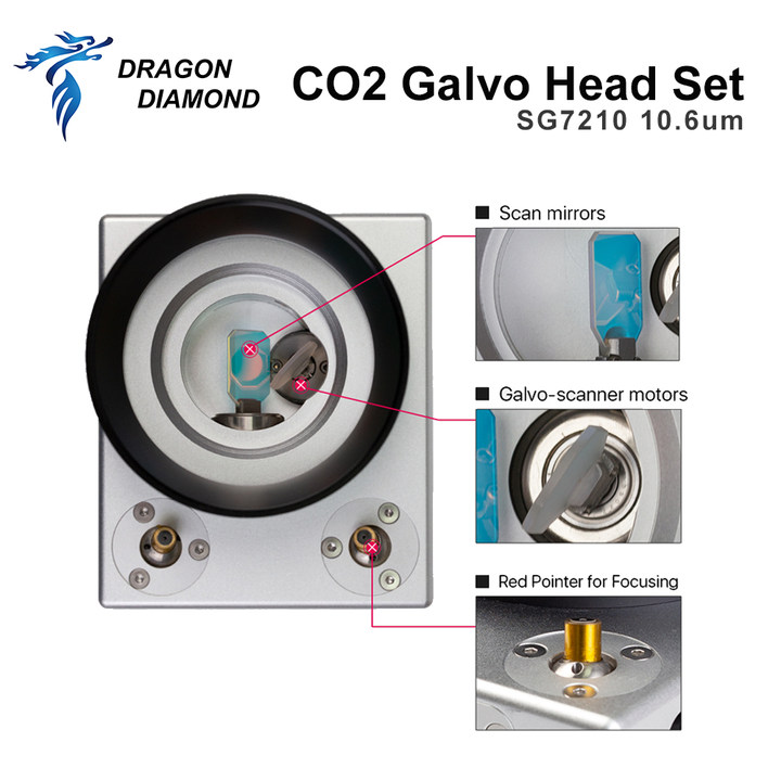 رأس مسح الألياف بالجالفانوميتر - مراجعة Galvo Scan Head وسعره